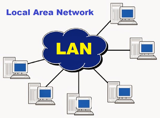 Pengetahuan dasar LAN