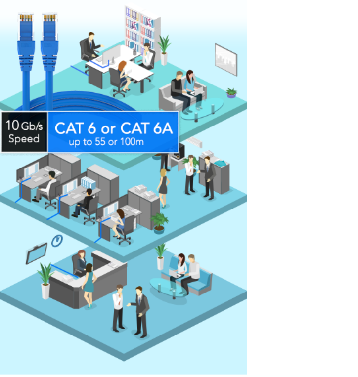 Fitur Lanjut, Operasi Intelligent